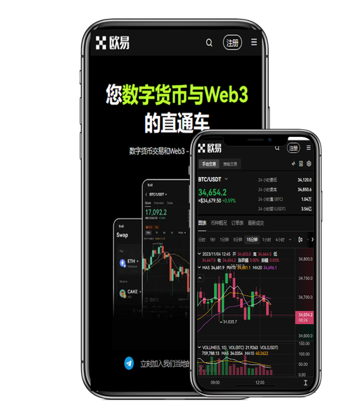 欧易交易所app下载：官方正版下载入口与安装教程指南